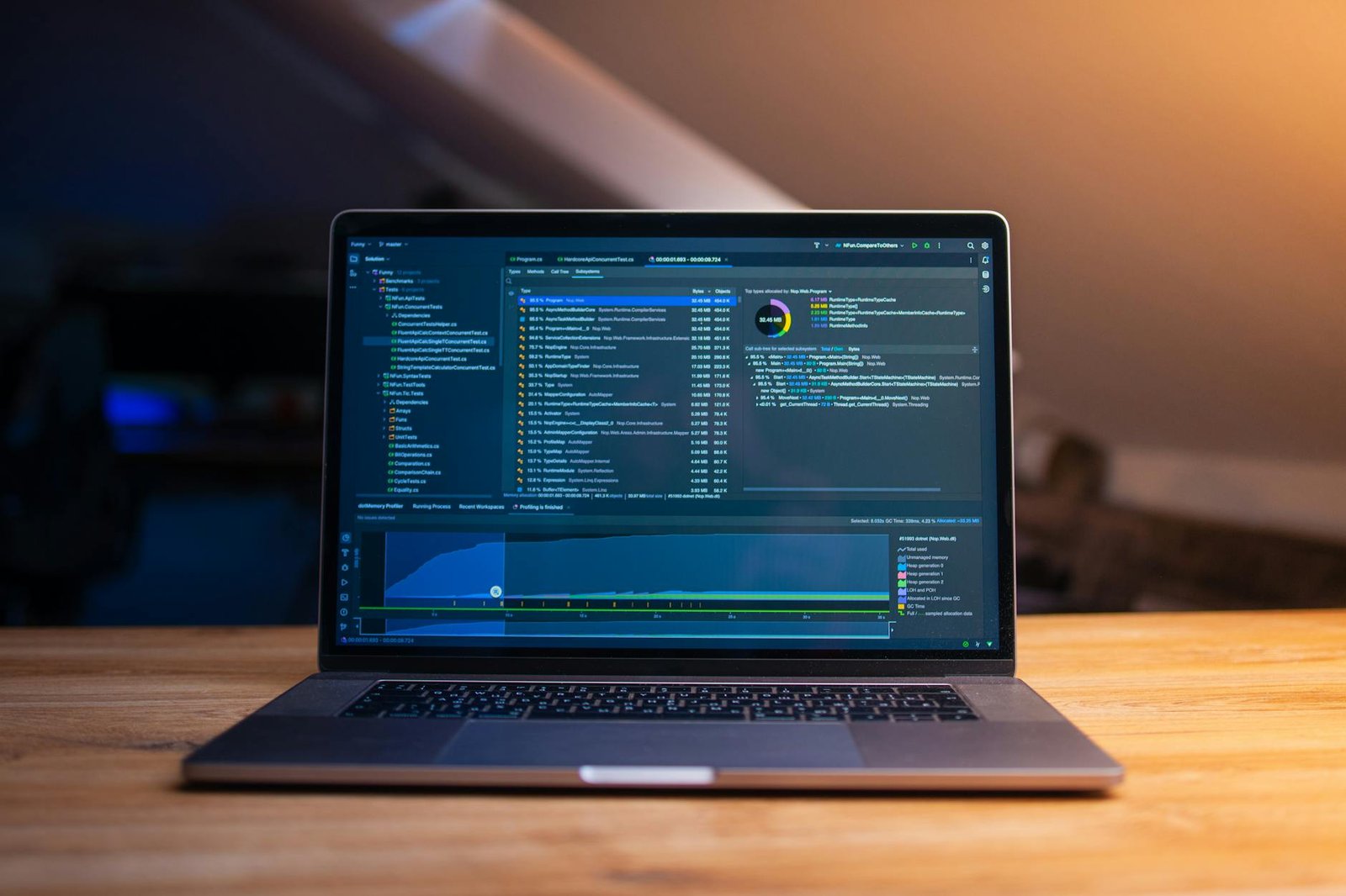 best SaaS product reviews